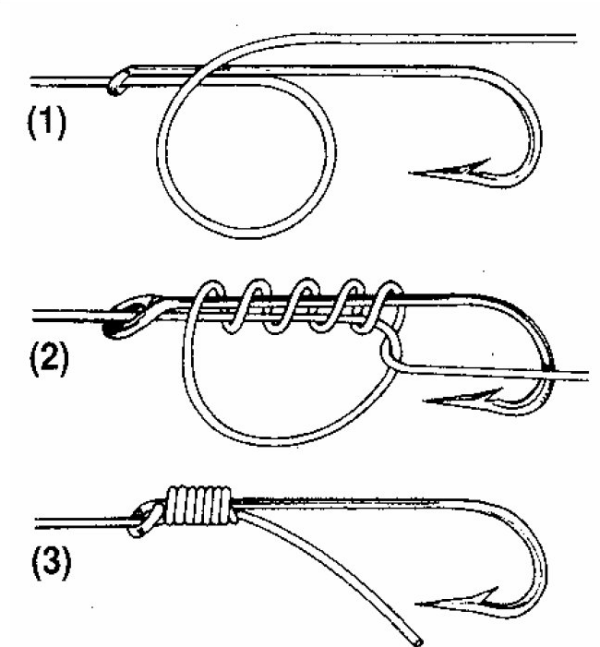 Snelling the hook the knotless knot